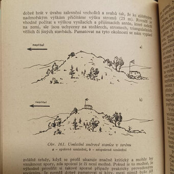 Legendární Příručka spojaře pro vyvolené v ČSLA z dob ČSSR - 3