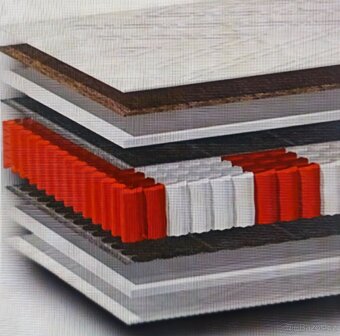 TAŠTIČKOVÁ MATRACE KOKO, odolná, antialergická 100x200 - 3