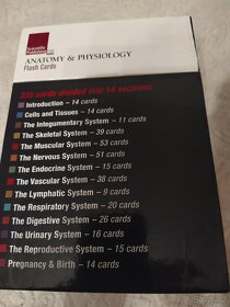 Anatomy&Physiology Flash Cards - 3