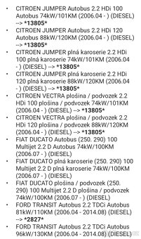 Nový startér Citroen Jumper, Ducato - 3