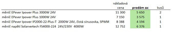 fotovoltaika měnič napětí regulátor Carepa EPever IpowerPlus - 3