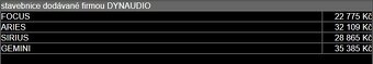 DYNAUDIO ARIES - 3