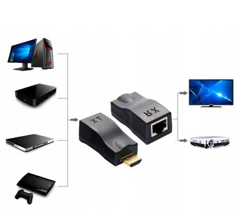 EXTENDER HDMI PŘES KONEKTOR RJ45 CAT 5e/6 cable 4K - 3