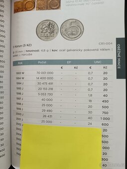 5kč 2001 vzácný ročník jen pro sady UNC - 3