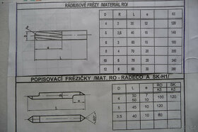 Prodám frézy rádiusové,popisovací,dvoubřité - 3
