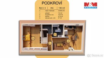Prodej nájemního domu, 535 m², Prostějov, ul. Kostelecká - 3