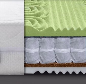 Taštičková matrace Ergomax 200x90 - 3