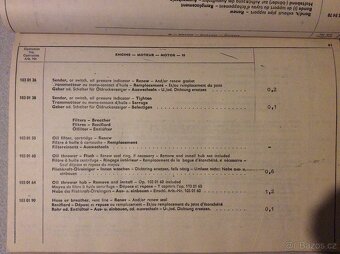 Servisní katalog Fiat 126p - 3