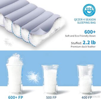 péřový spacák,spací pytel Quezer 1000g peří.Ne Naturehike - 3