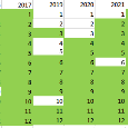Pravý domácí časopis 2016-2022 - 3