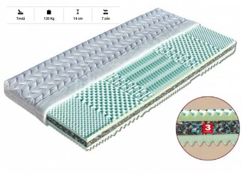 Postel 200x90 s matrací - 3