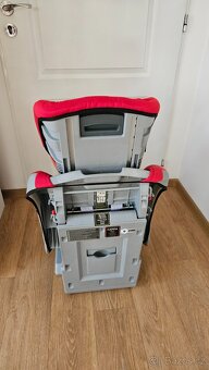 Autosedačka 9-36kg - 3