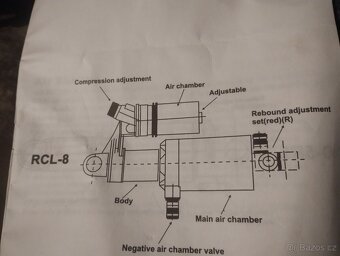 Nový vzduchový tlumič DNM RCL-8 uzamykatelný - 3
