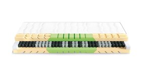 Matrace SCHLARAFFIA BROADWAY X9-Nová 200x100-190x90 - 3