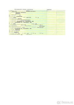 Prodám motor WV Crafter - 3