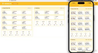 Včelarska váha - úlová váha - 3