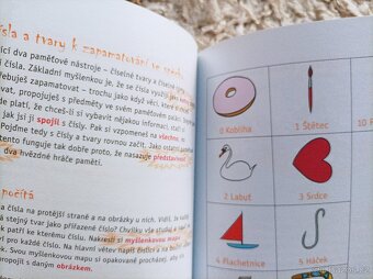 Myšlenkové mapy - zlepši svůj MOZEK - 3