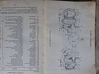 Příručka Praga v3s , s5t - 3