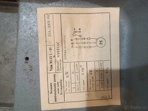 Pojistková skříň - 3