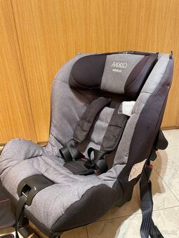Axkid Minikid - 3
