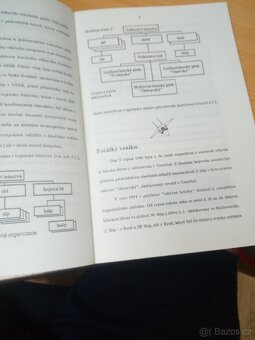 Prodám věci z letectví v Čáslavi + uniformy - 3