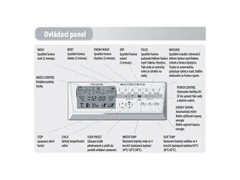 Prodám elektronický bidet HYUNDAI Wacortec - 3