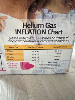 Helium do balonku - 3