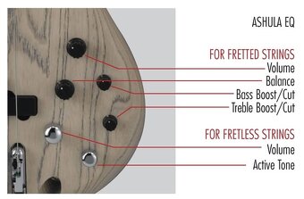Aktiv Hybrid 4+2 fretless bezpražcová baskytara Ibanez - 3