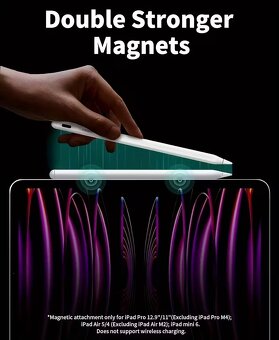 Prodam - ePencil Dotykové kapacitní pero pro IOS, Android, W - 3