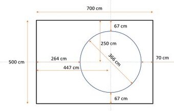 Umělý travní koberec Rosalia - 5 x 7 m - 3