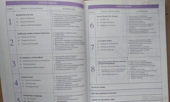 Španělština pro právnické a obchodní profese, pro děti aj. - 3