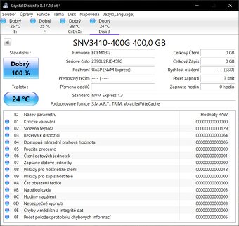 Synology 400GB NVMe SSD - 3