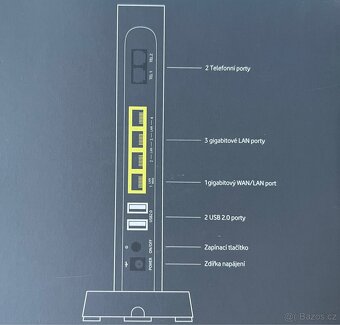 Modem Vodafone Station Fibre - 3