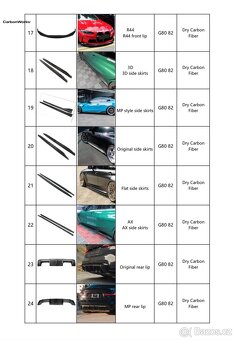 Karbonové díly pro BMW G80/G82 M3/M4 - 3