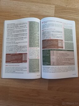 Ekonomika - ekonomická a finanční gramotnost - 3