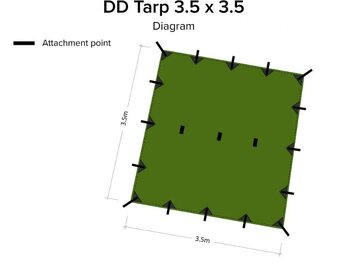 Bivakovací celta / plachta DD HAMMOCKS Tarp 3,5x3,5m – OLIVE - 3