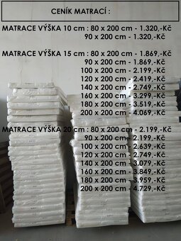 Krásná bílá palanda 80 x 200 cm včetně roštů - 3