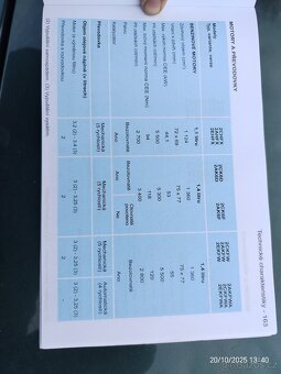 Schanim prosebe Peugeot 206,207 - 3