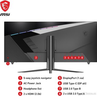 MSI MAG401QR 40" - 3