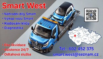 Elektrická zrcátka na Smart Fortwo 450. - 3