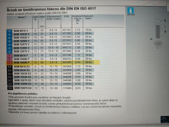 Šroub metrický šestihranná hlava M 10 x 90 DIN 933 - 3