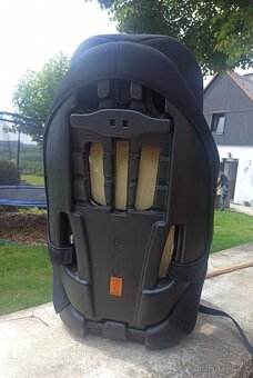 Autosedačka Car Face 15-36 kg - 3
