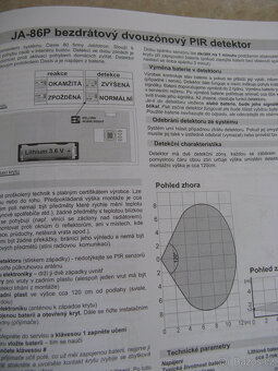 katalog Jablotron Oasis - 3