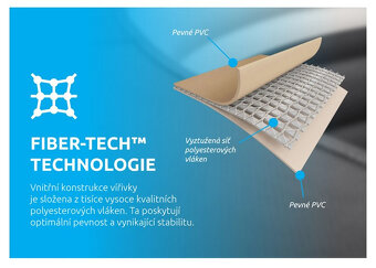 Vířivý bazén Pure Spa - Bubble HWS - 3