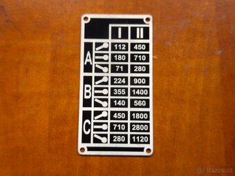 Štítky strojní vrtačky VS 20 a V 20 - 3