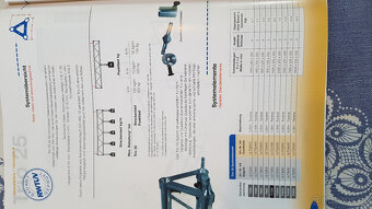 Koupím, nebo vyměním trussy - 3