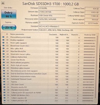 SSD disk SanDisk Ultra 3D 1TB - 3