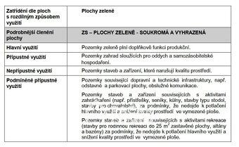 Prodej velkého pozemku s širokými možnostmi využití v Dobroc - 3