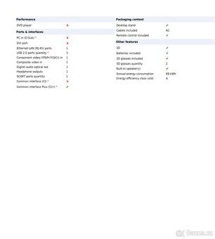 LED TV UE40F6890 - 3