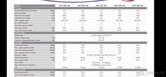 Hybridní střídač Solinteg MHT-50K-100 - 3
